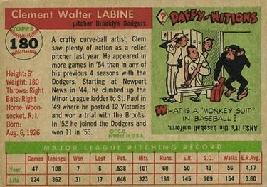 Clem Labine  baseball card collectible - Main Image 2