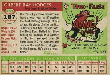 Gil Hodges  baseball card collectible - Main Image 2