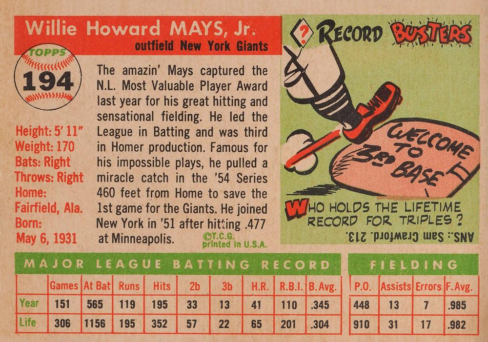 Willie Mays  baseball card collectible - Main Image 2