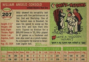 Bill Consolo  baseball card collectible - Main Image 2
