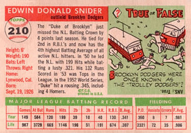 Duke Snider  baseball card collectible - Main Image 2