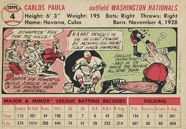 Carlos Paula  baseball card collectible - Main Image 2