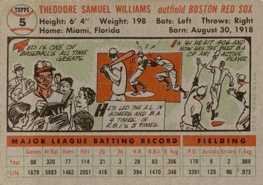 Ted Williams  baseball card collectible - Main Image 2