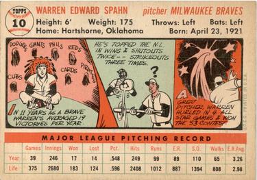 Warren Spahn  baseball card collectible - Main Image 2