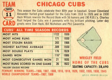 Chicago Cubs  baseball card collectible - Main Image 2