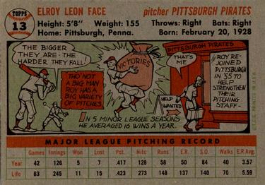 Roy Face  baseball card collectible - Main Image 2