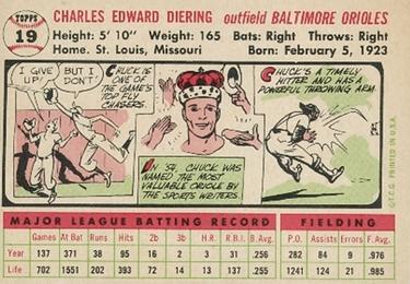 Chuck Diering  baseball card collectible - Main Image 2