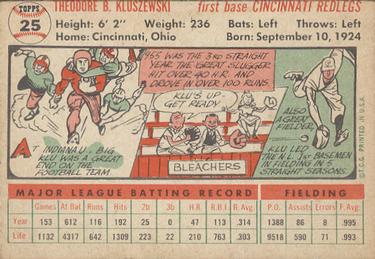 Ted Kluszewski  baseball card collectible - Main Image 2