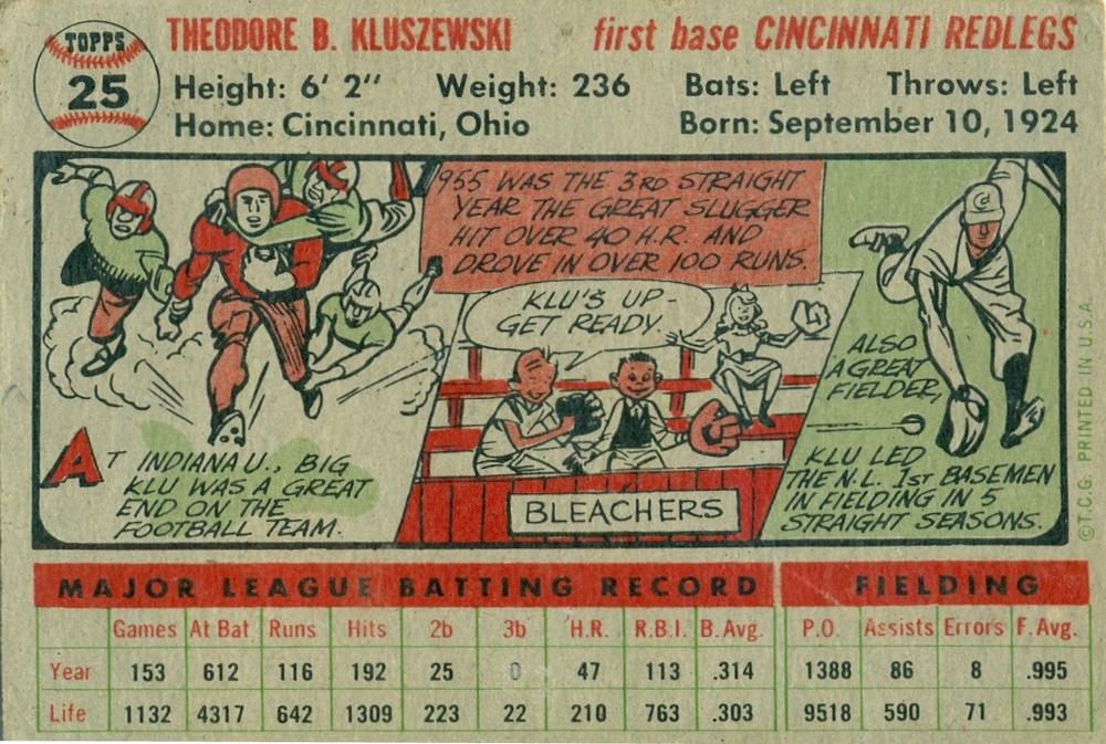 Ted Kluszewski  baseball card collectible - Main Image 2