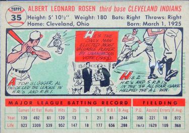 Al Rosen  baseball card collectible - Main Image 2