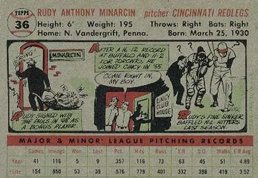 Rudy Minarcin  baseball card collectible - Main Image 2