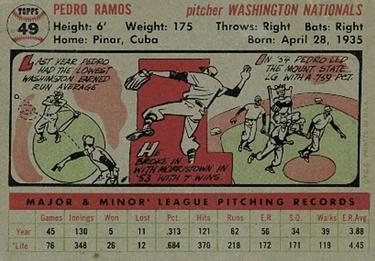 Pedro Ramos  baseball card collectible - Main Image 2