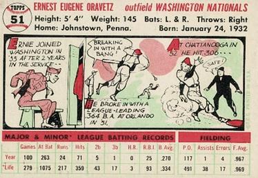 Ernie Oravetz  baseball card collectible - Main Image 2