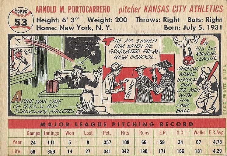 Arnold Portocarrero  baseball card collectible - Main Image 2