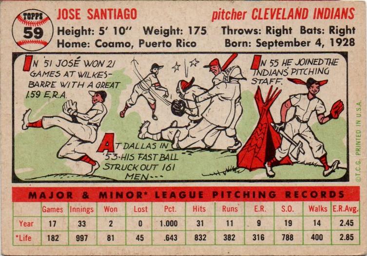 Jose Santiago  baseball card collectible - Main Image 2