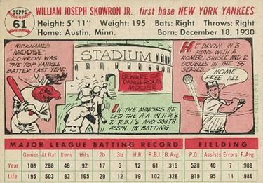 Bill Skowron  baseball card collectible - Main Image 2