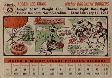 Roger Craig  baseball card collectible - Main Image 2