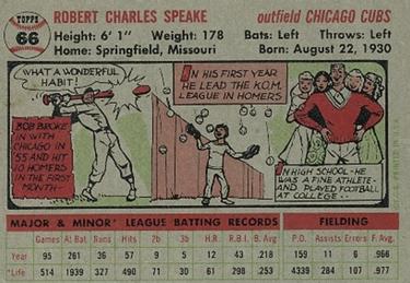 Bob Speake  baseball card collectible - Main Image 2