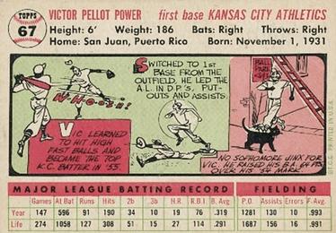 Vic Power  baseball card collectible - Main Image 2