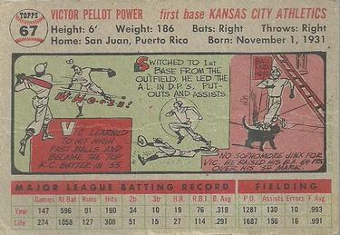 Vic Power  baseball card collectible - Main Image 2