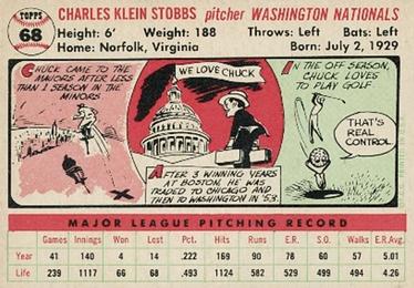 Chuck Stobbs  baseball card collectible - Main Image 2