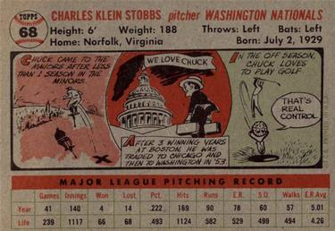 Chuck Stobbs  baseball card collectible - Main Image 2