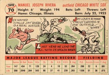 Jim Rivera  baseball card collectible - Main Image 2