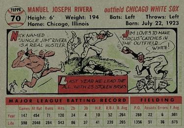 Jim Rivera  baseball card collectible - Main Image 2