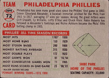Philadelphia Phillies  baseball card collectible - Main Image 2