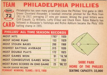 Philadelphia Phillies  baseball card collectible - Main Image 2