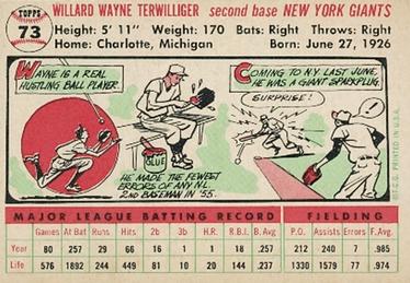 Wayne Terwilliger  baseball card collectible - Main Image 2