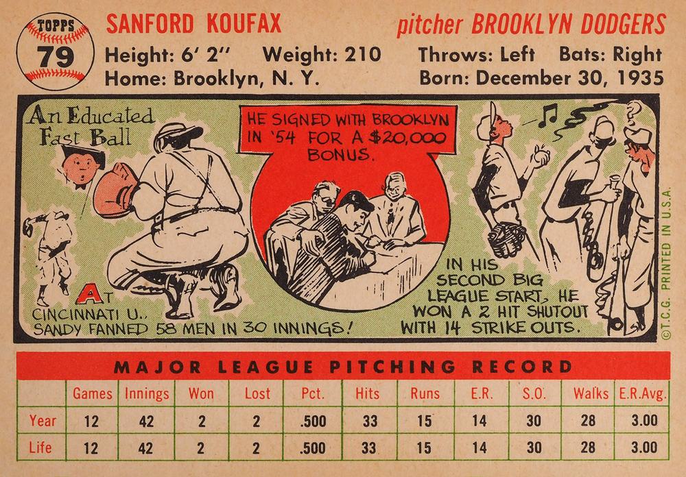 Sandy Koufax  baseball card collectible - Main Image 2