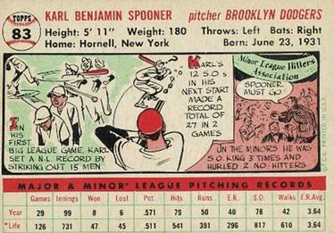 Karl Spooner  baseball card collectible - Main Image 2