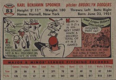 Karl Spooner  baseball card collectible - Main Image 2