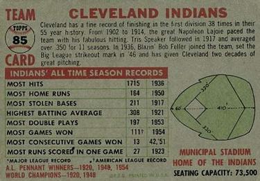 Cleveland Indians  baseball card collectible - Main Image 2