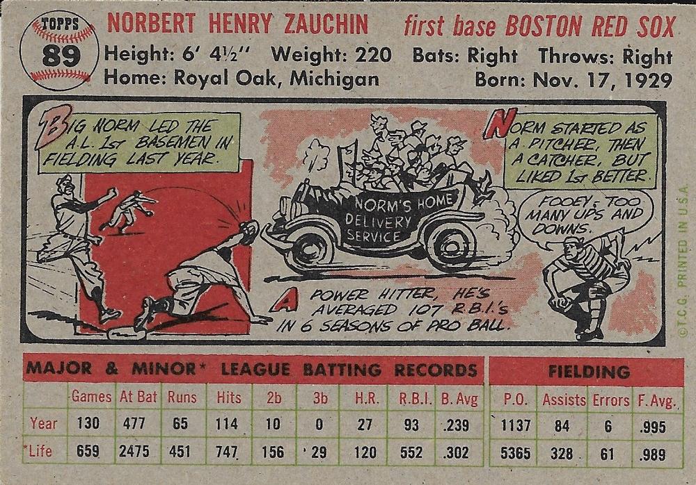 Norm Zauchin  baseball card collectible - Main Image 2