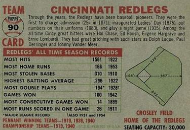 Cincinnati Redlegs  baseball card collectible - Main Image 2