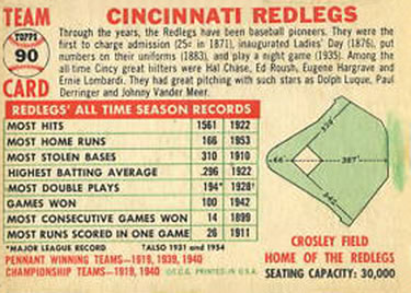 Cincinnati Redlegs  baseball card collectible - Main Image 2