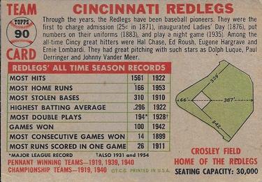 Cincinnati Redlegs  baseball card collectible - Main Image 2