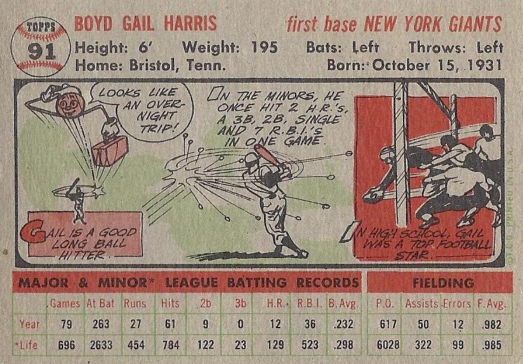 Gail Harris  baseball card collectible - Main Image 2