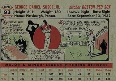 George Susce Jr.  baseball card collectible - Main Image 2