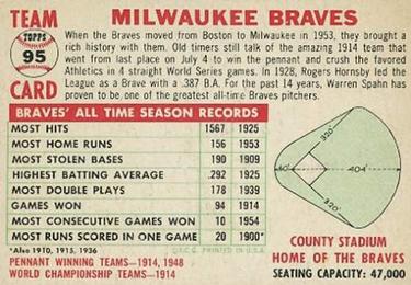 Milwaukee Braves  baseball card collectible - Main Image 2