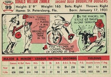 Don Zimmer  baseball card collectible - Main Image 2