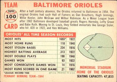 Baltimore Orioles  baseball card collectible - Main Image 2