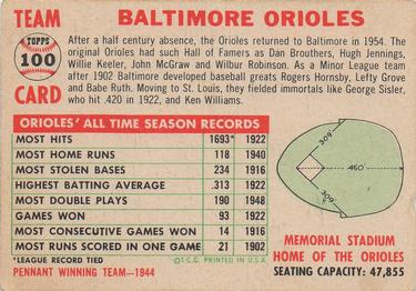 Baltimore Orioles  baseball card collectible - Main Image 2