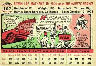 Eddie Mathews  baseball card collectible - Main Image 2