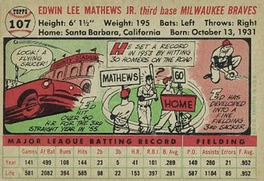 Eddie Mathews  baseball card collectible - Main Image 2