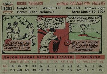 Richie Ashburn  baseball card collectible - Main Image 2