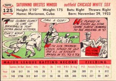 Minnie Minoso  baseball card collectible - Main Image 2