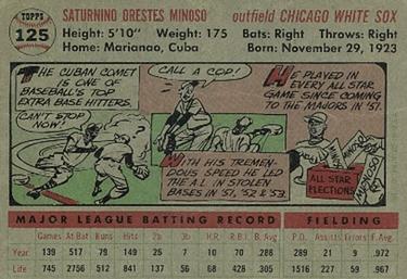 Minnie Minoso  baseball card collectible - Main Image 2